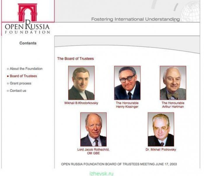 Неравноправный союз Ротшильдов и Ходорковского: на кону - Россия