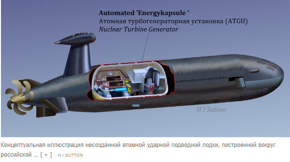 Журнал Forbes предупредил Запад, что Россия первой получит атомные подводные дроны на вооружение