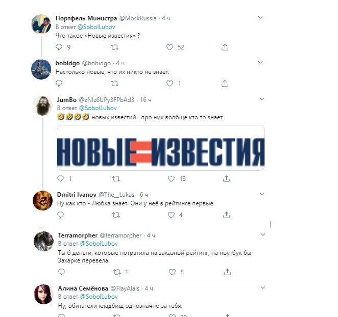 Новые Известия. Рейтинги Соболь.