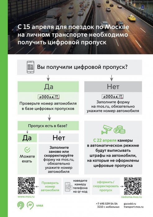 Москвичи могут проверить привязку проездных карт к цифровому пропуску через специальные сервисы