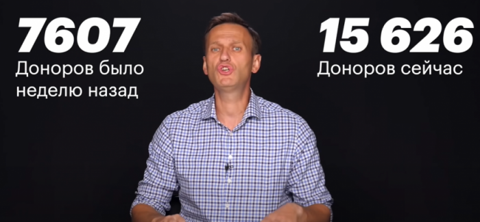 Навального поддерживают 2% - «Левада-центр» больше не на стороне оппозиционера?