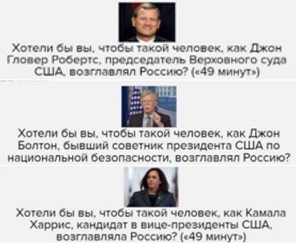 Не ходите на собрание недостойных: Соловьев выразил свое отношение к «Эху Москвы» цитатой из Библии