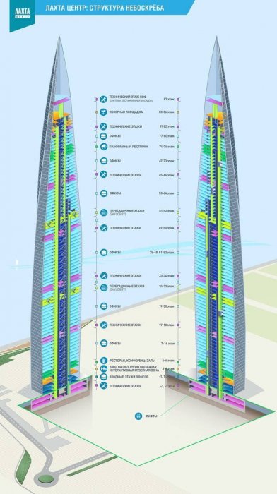 Петербуржцы смогут отдыхать в «Лахта Центре» с 2022 года