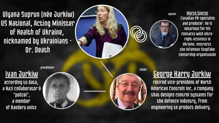 Между олигархами и Пентагоном: как Байдены отмывали деньги на Украине