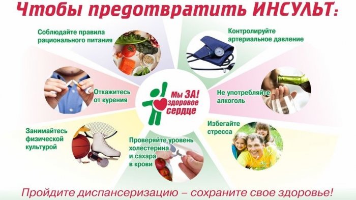 Для профилактики инсульта у пациентов и страдающих мерцательной аритмией